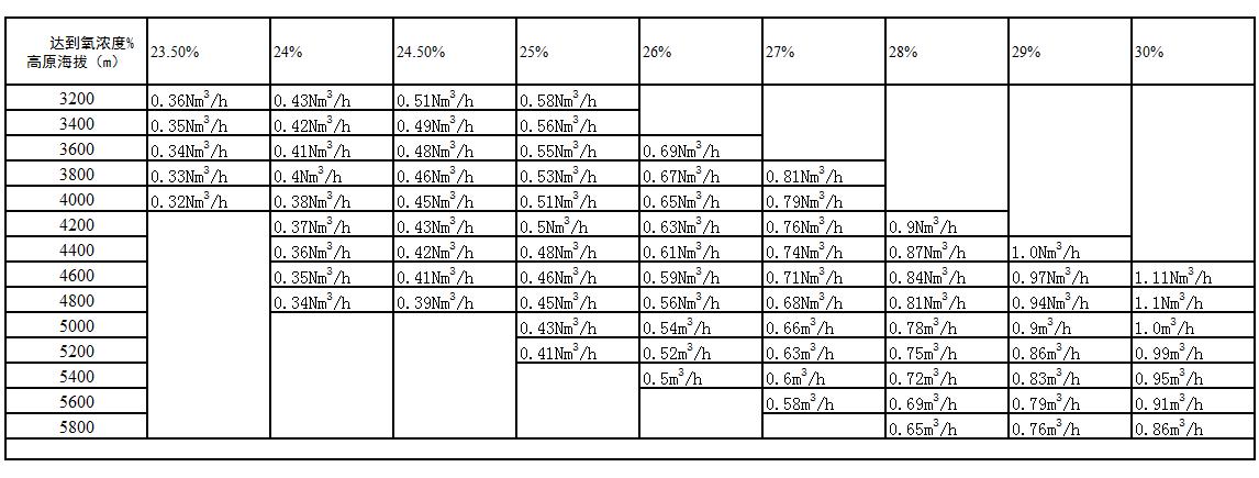 1626250391488025.jpg 表格.jpg