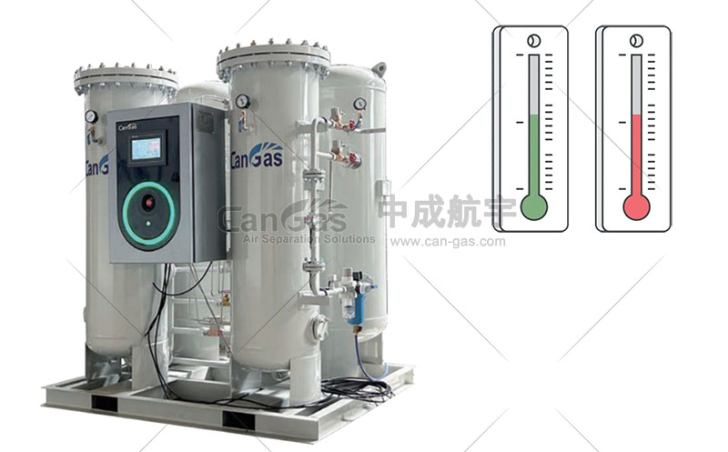 1701221989818683.jpg 溫度變化 制氮機(jī).jpg