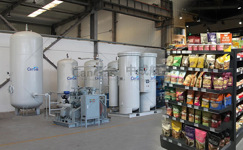 1713511513602713.jpg PSA制氮機與食品安全2.jpg