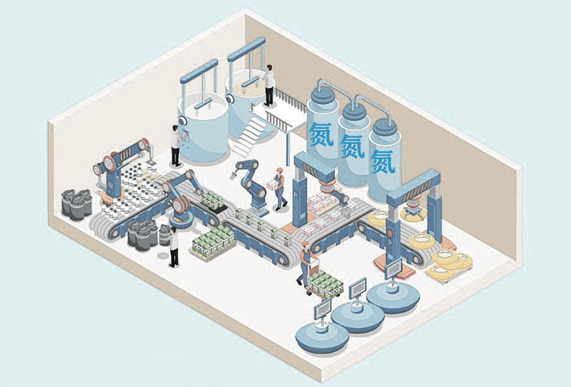 1716361395274944.jpg 食品生產(chǎn)線2.jpg