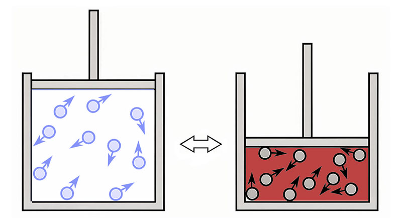 1752653881885691.jpg PSA制氮氧系統(tǒng):怎么區(qū)別Nm3與m3 .jpg