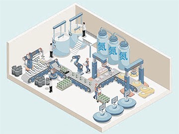 升級食品生產(chǎn)品質：揭秘PSA制氮機的高效匹配技巧