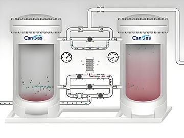 PSA 制氮系統(tǒng)的壓力對(duì)吸附效果有何影響